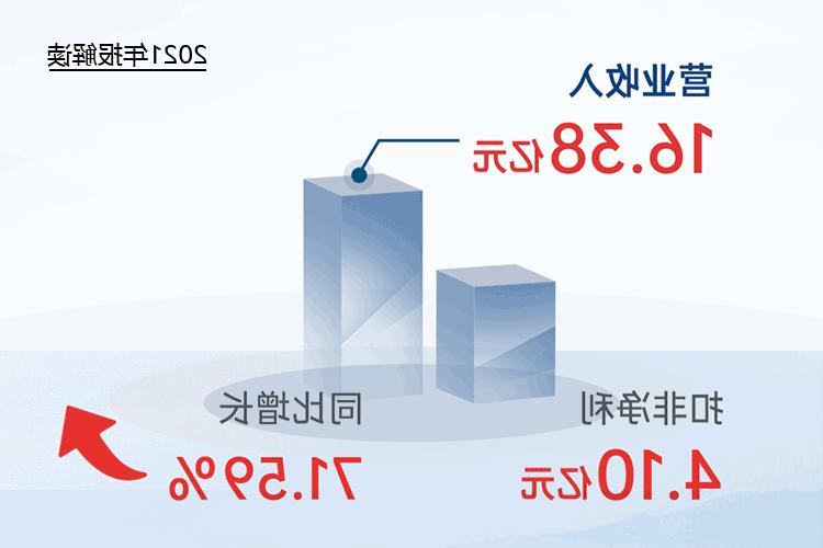 您收到一封<a href='http://bwy6.k-ashizawa.com'>欧洲杯下注网站</a>2021年“成绩单”